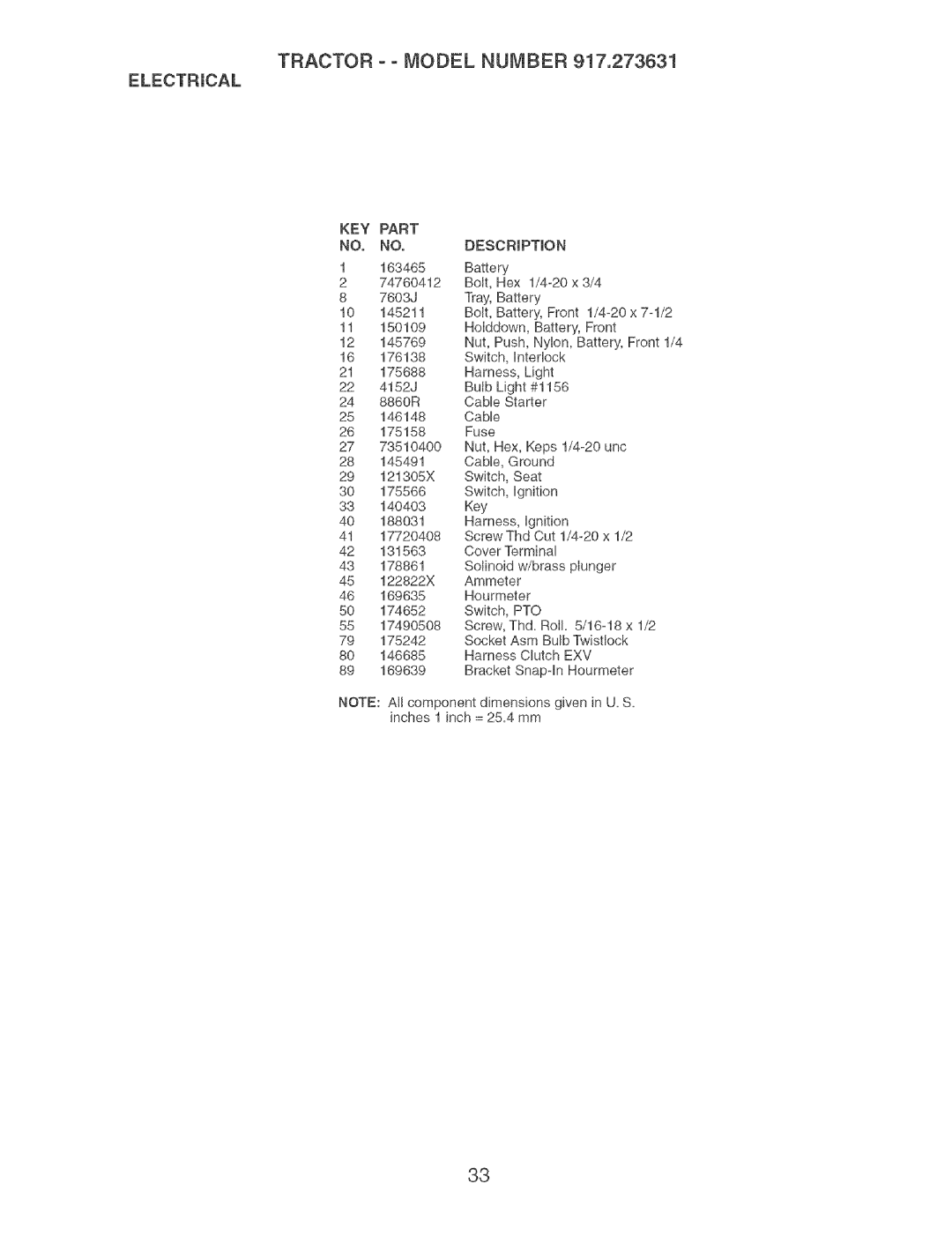 Craftsman 917.273631 manual Tractor o o Model Number, ELECTRmCAL 