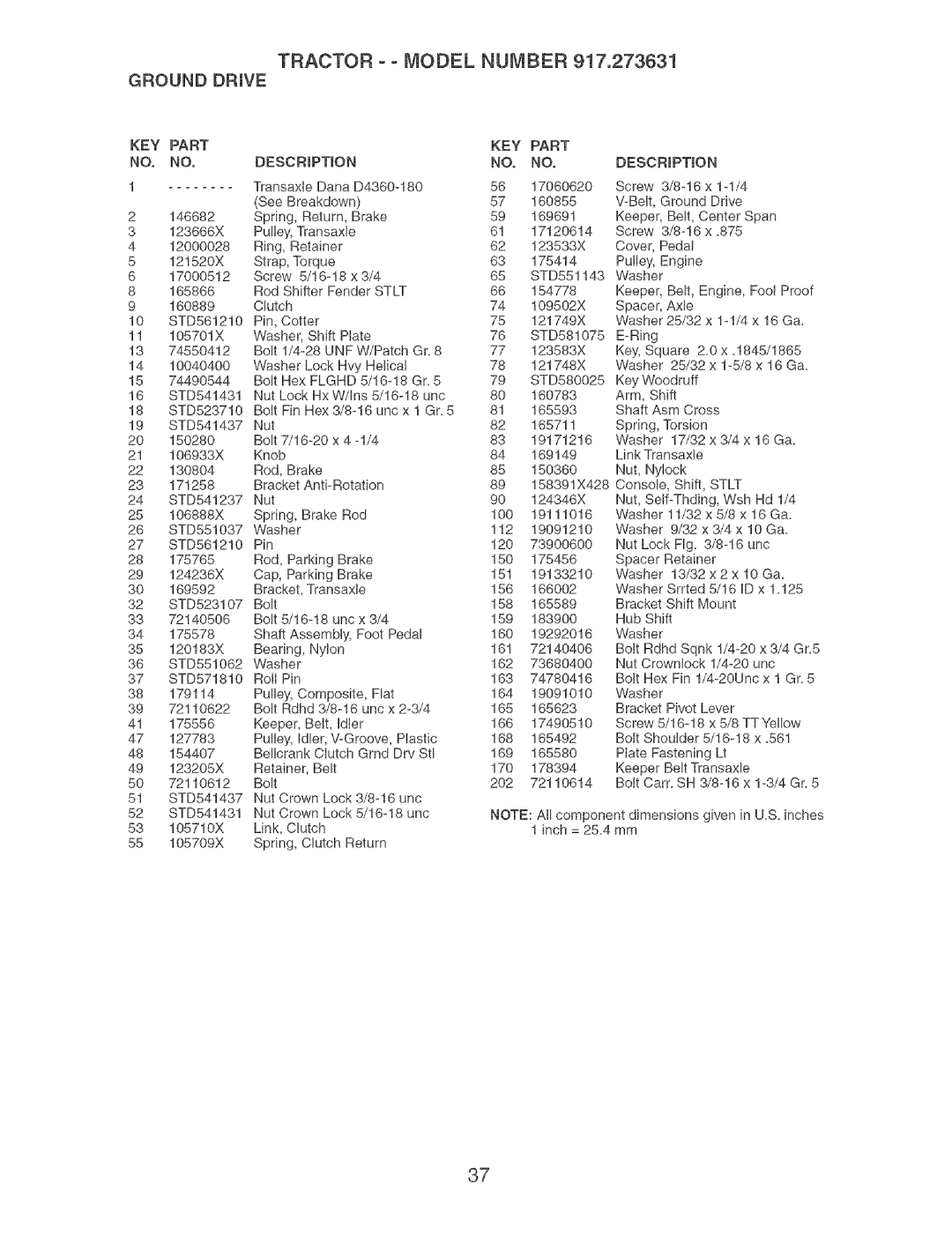 Craftsman 917.273631 manual Tractor Model Number, Ground DRmVE 