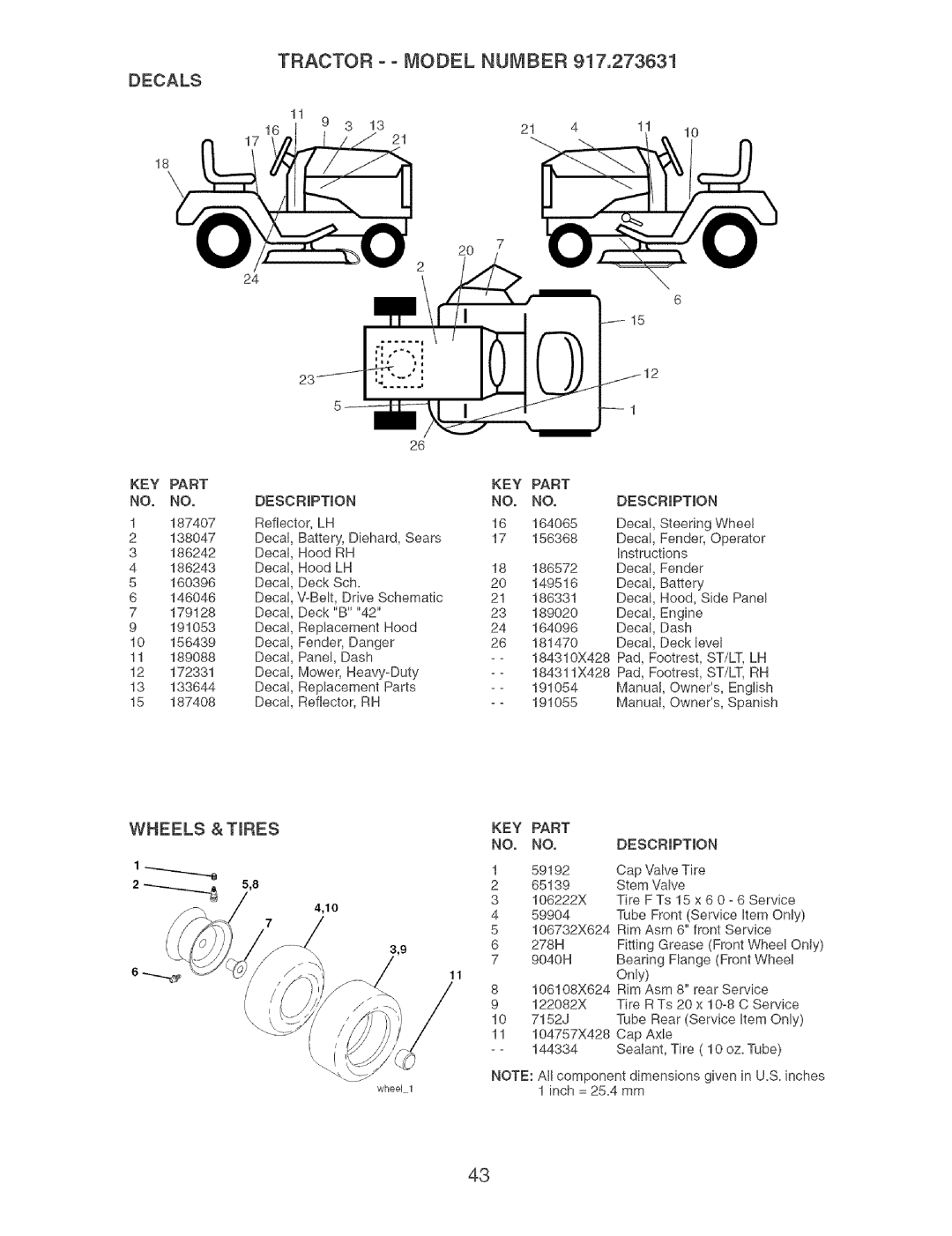 Craftsman 917.273631 manual Decals, Part Description 