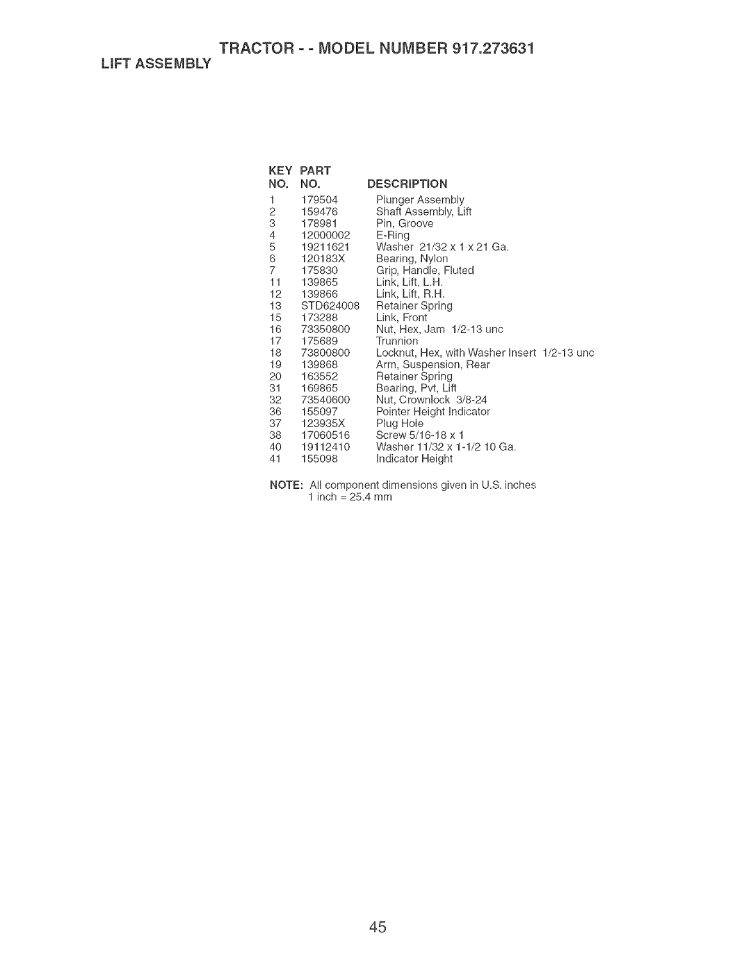 Craftsman 917.273631 manual Tractor - Model Number UFT Assembly, KEY Part Description 