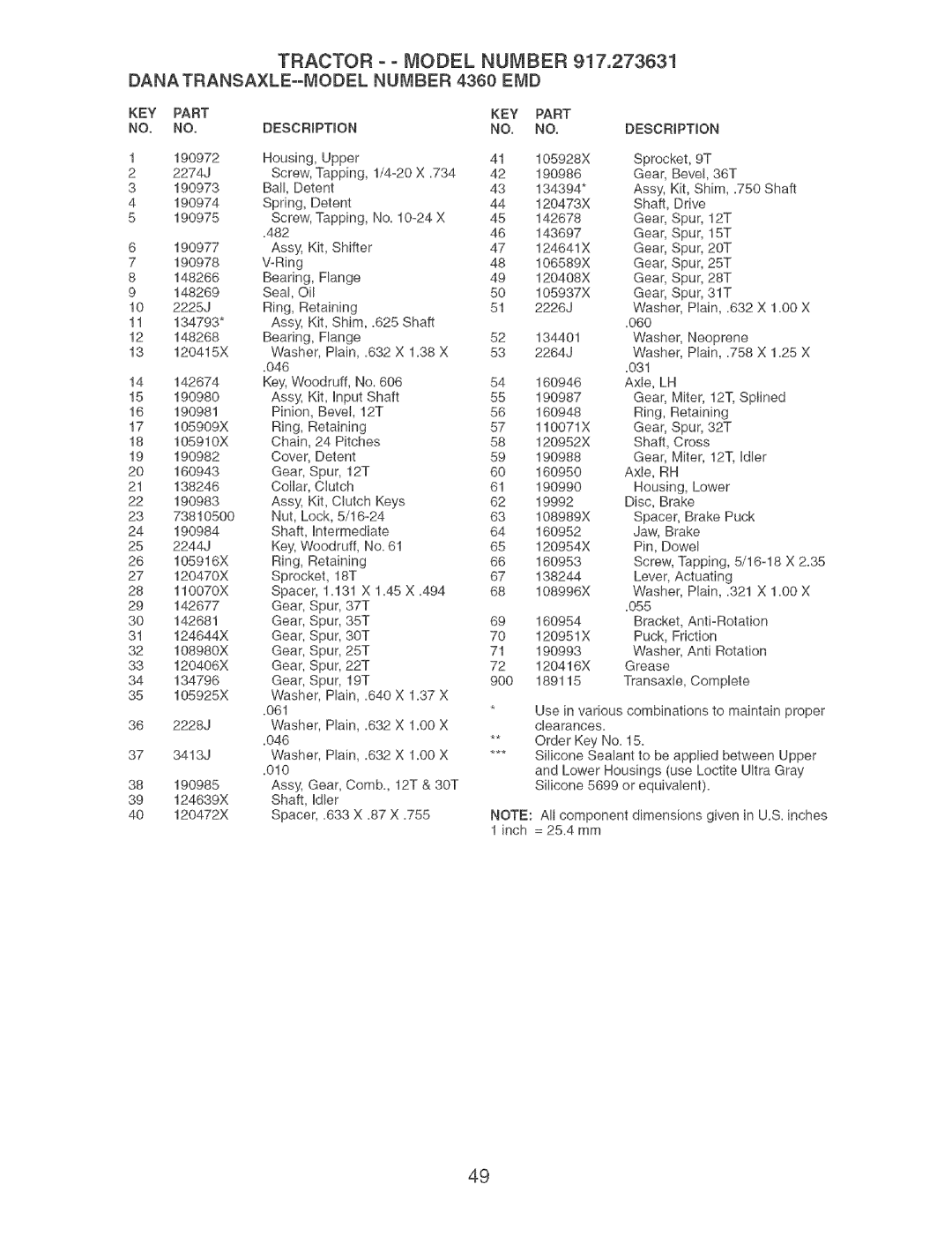 Craftsman 917.273631 manual Dana TRANSAXLE==MODEL Number 4360 EMD 