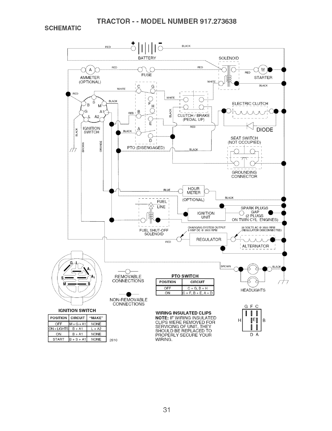 Craftsman 917.273638 manual Tractor - Model Number Schematic, Diode 