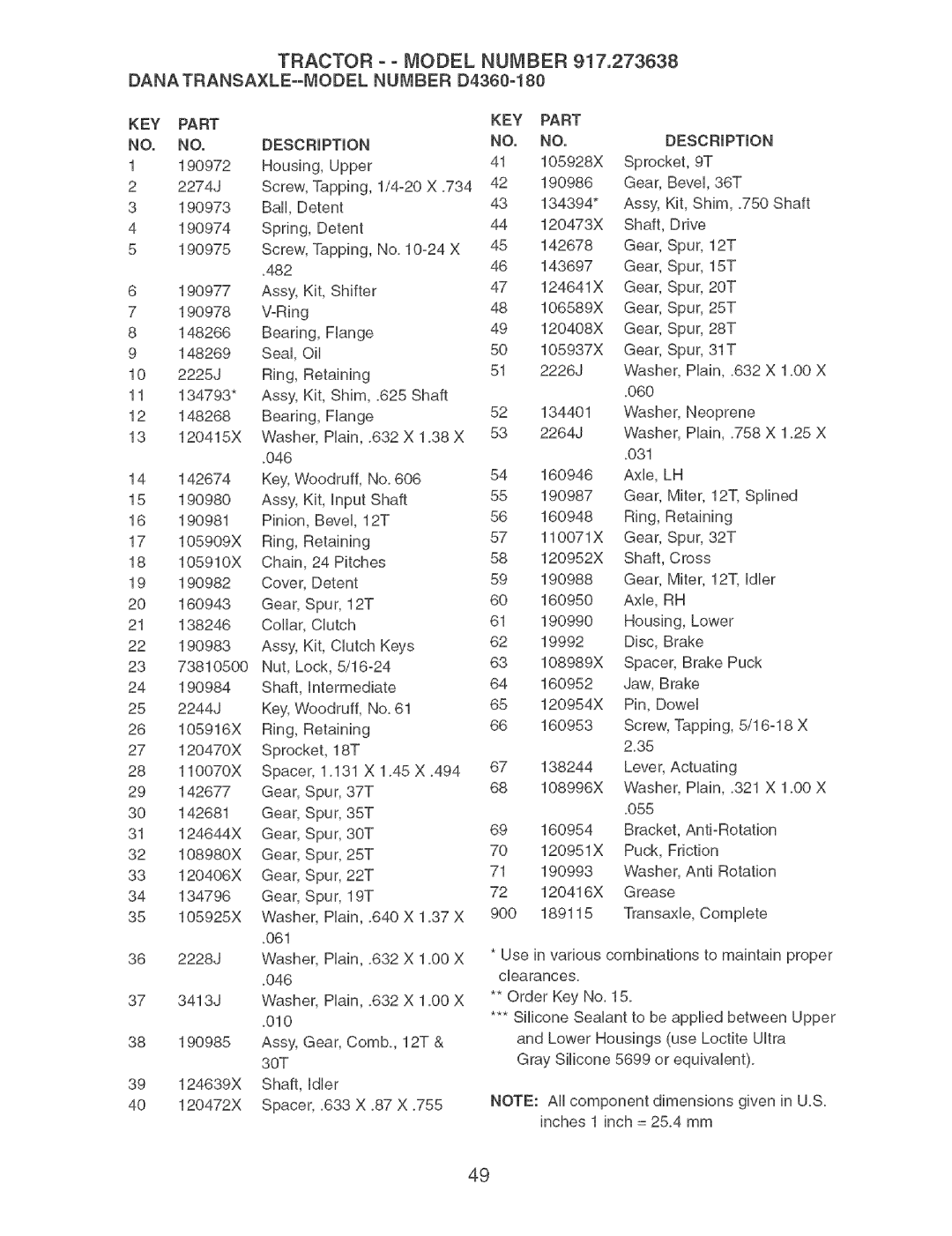 Craftsman 917.273638 manual Tractor o o Model Number Dana TRANSAXLE-MODEL Number D4360ol 