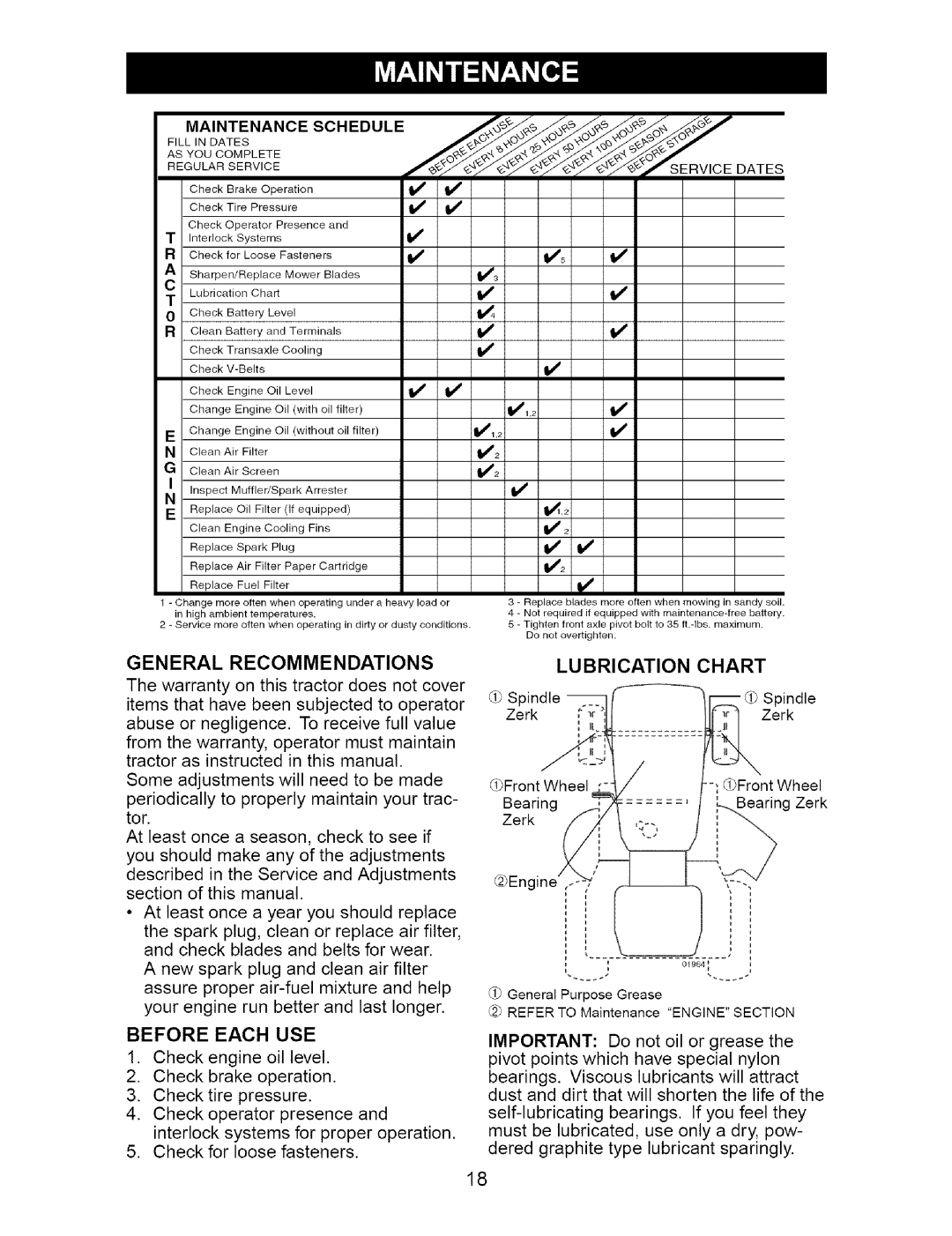 Craftsman 917.273642 manual Maintenance Schedule, General Recommendations 