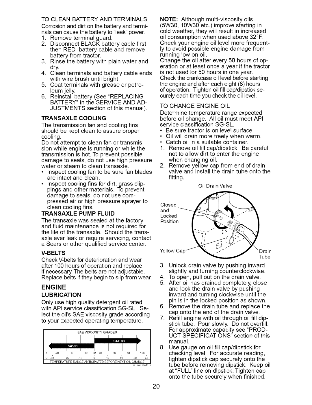 Craftsman 917.273642 manual Transaxle Pump Fluid, Engine Lubrication 