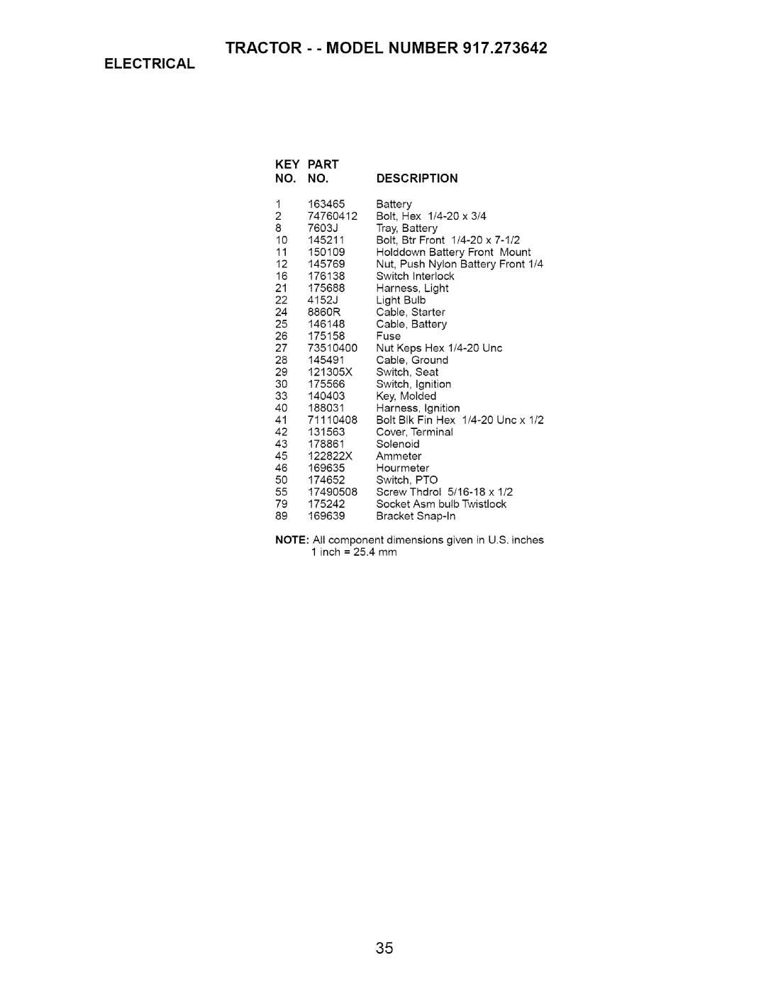 Craftsman 917.273642 manual Electrical KEY, Part Description 