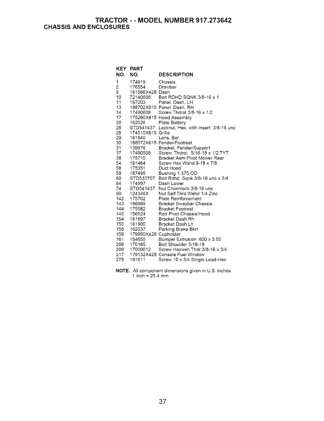 Craftsman 917.273642 manual Part Description 