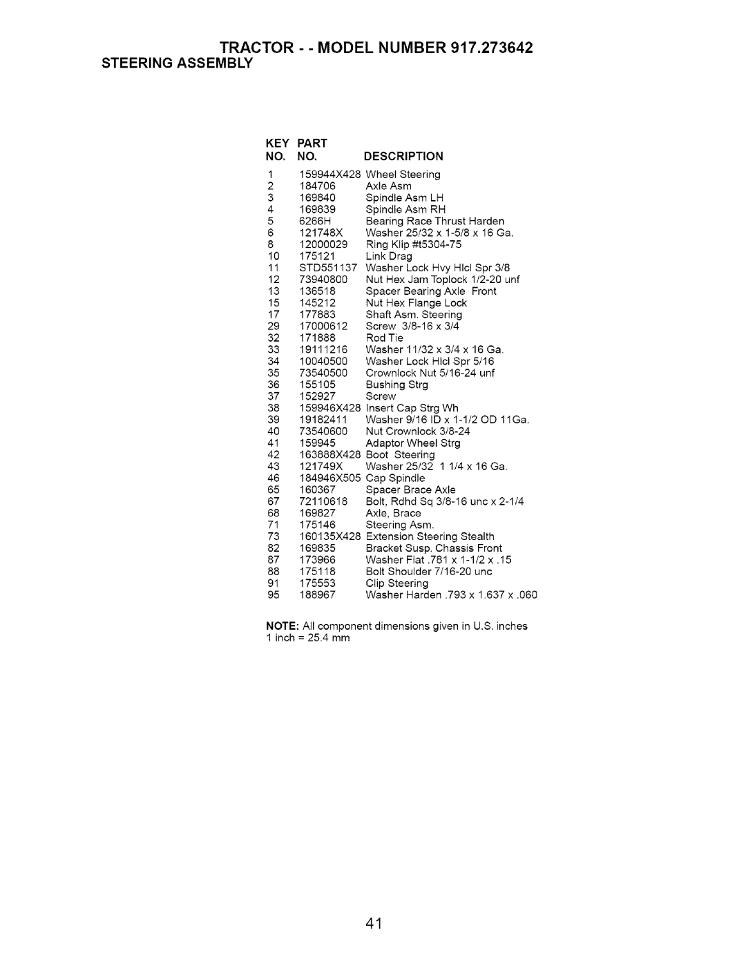 Craftsman 917.273642 manual KEY Part Description 