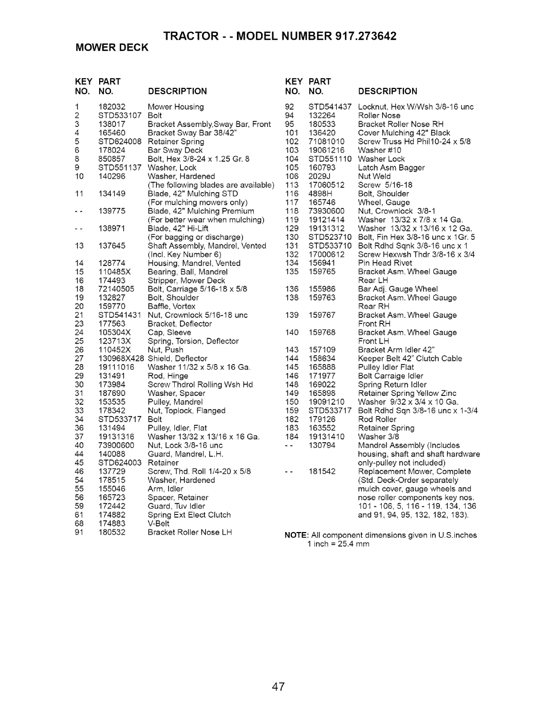 Craftsman 917.273642 manual Tractor - Model Number Mower Deck, Std 