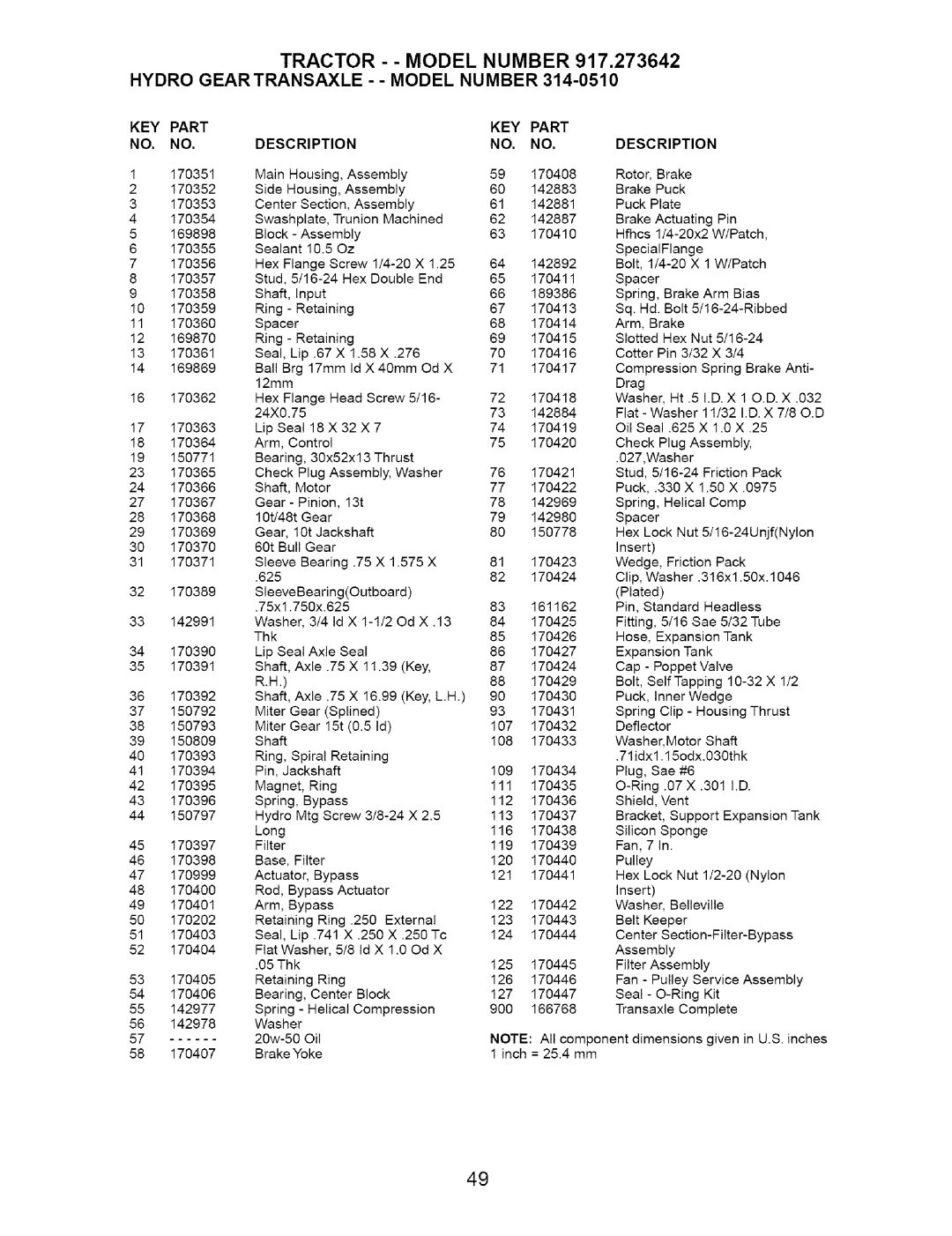 Craftsman 917.273642 manual Tractor - Model Number Hydro Geartransaxle -- Model Number, 750x.625 