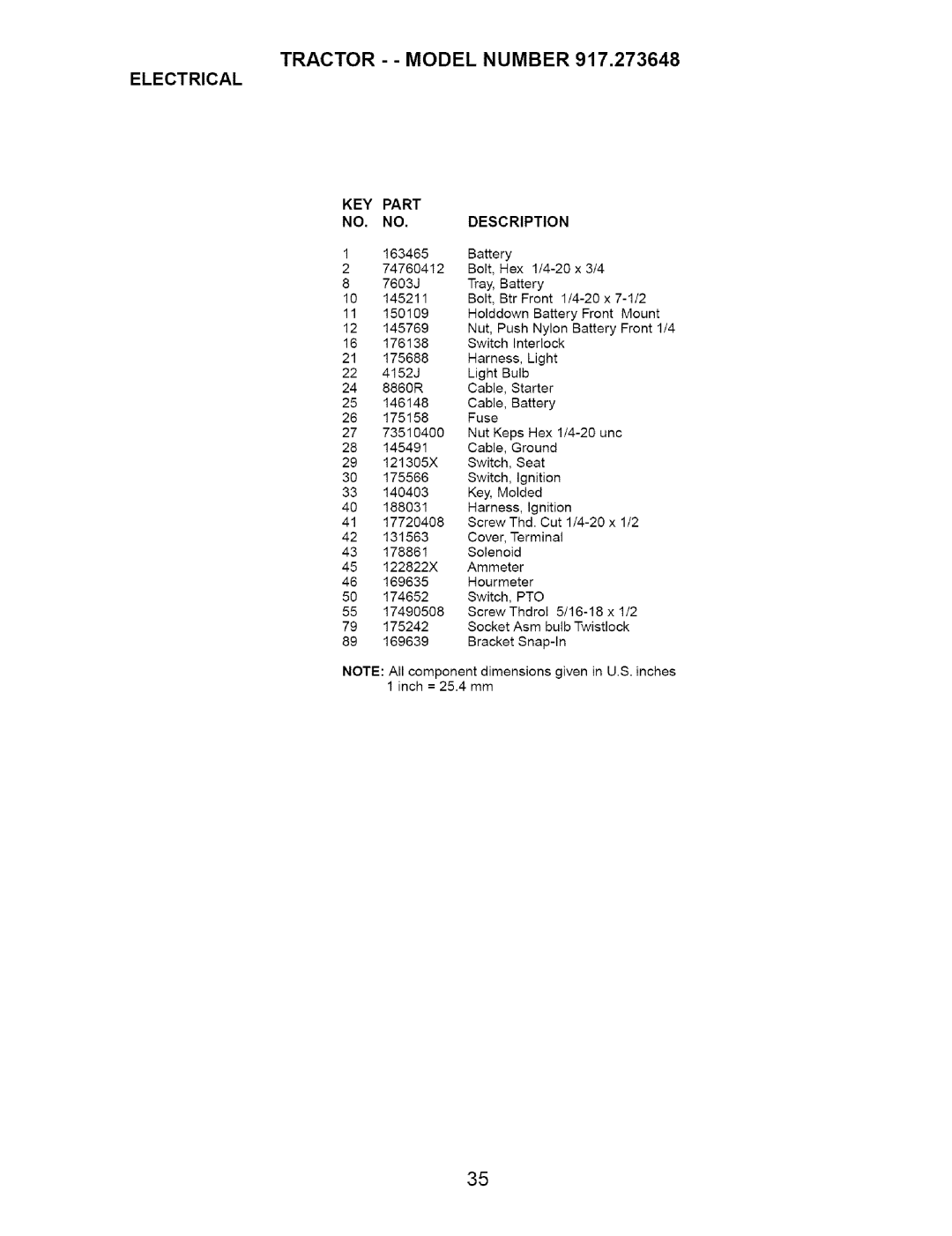 Craftsman 917.273648 manual Electrical KEY, Part Description 