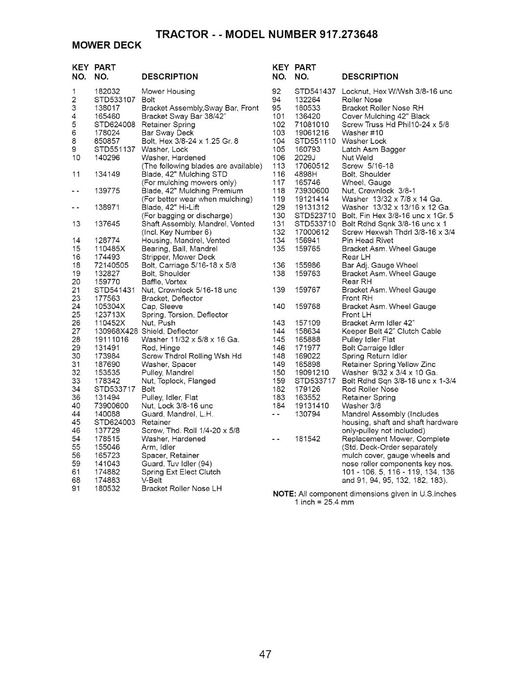 Craftsman 917.273648 manual Tractor Model Number, Std 