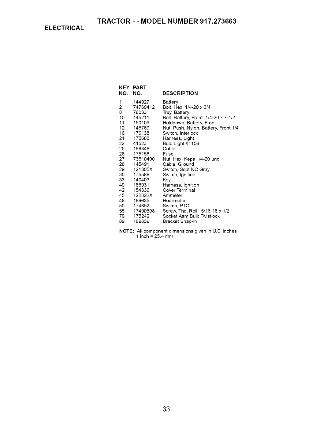 Craftsman 917.273663 owner manual Electrical KEY, Part Description 