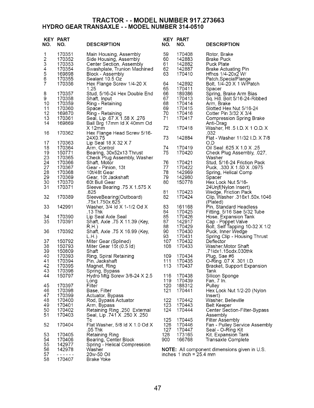 Craftsman 917.273663 owner manual KEY Part Description 