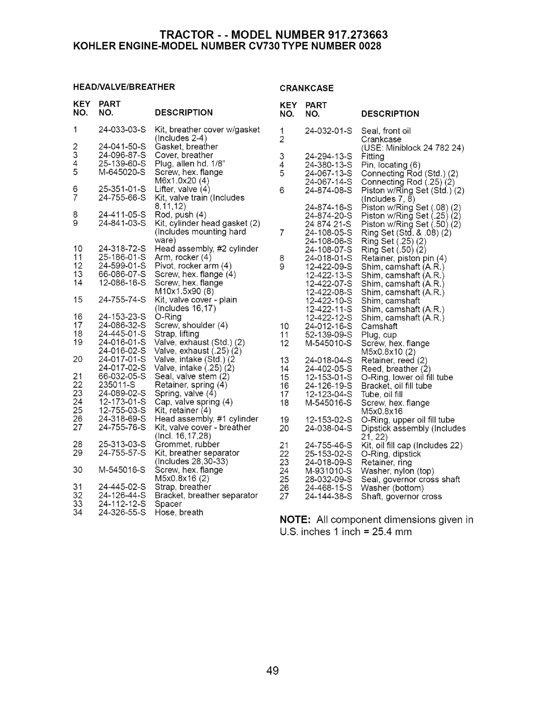 Craftsman 917.273663 owner manual Headnalveibreather, Crankcase, KEY Partdescription 