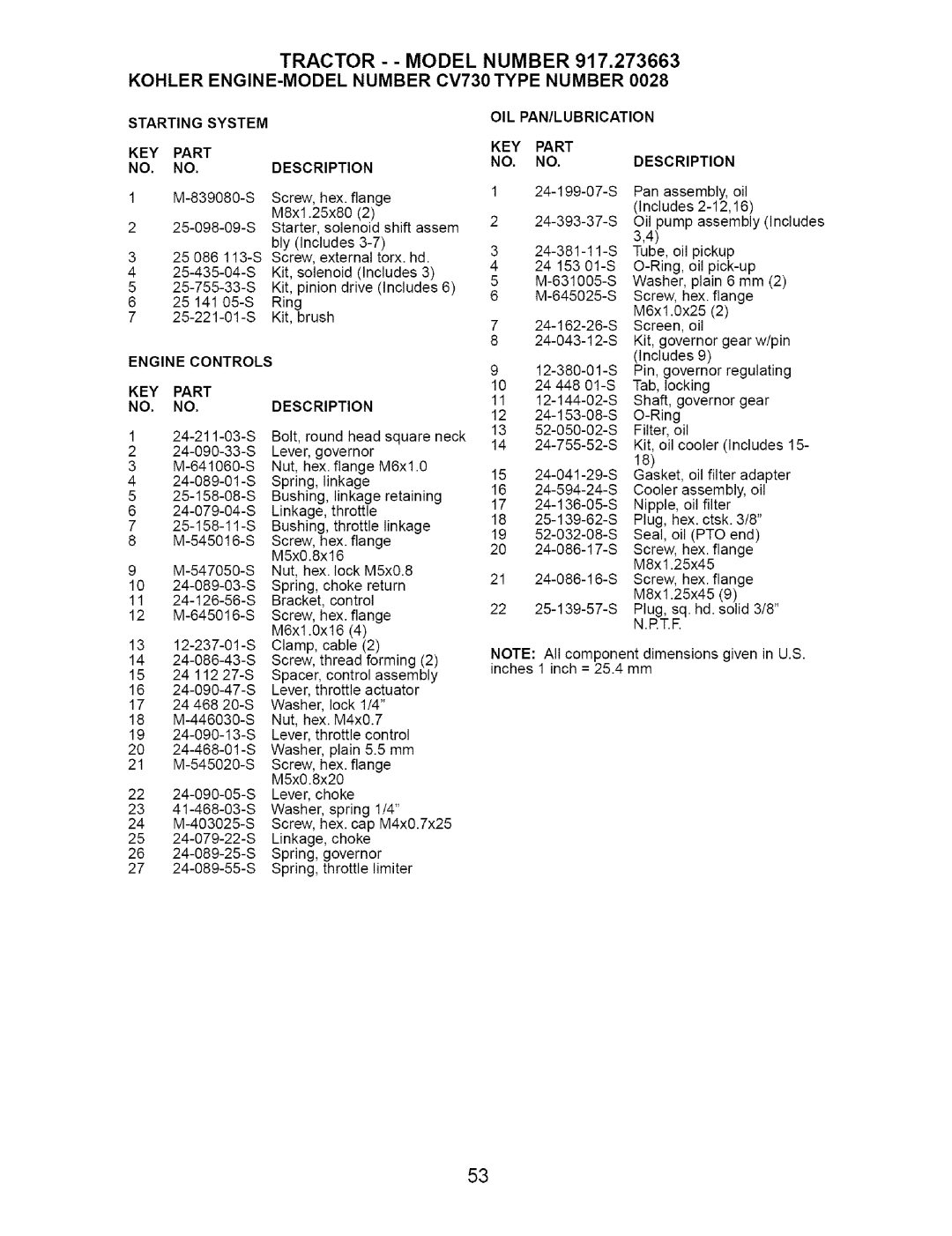 Craftsman 917.273663 owner manual Screw, hex. flange 