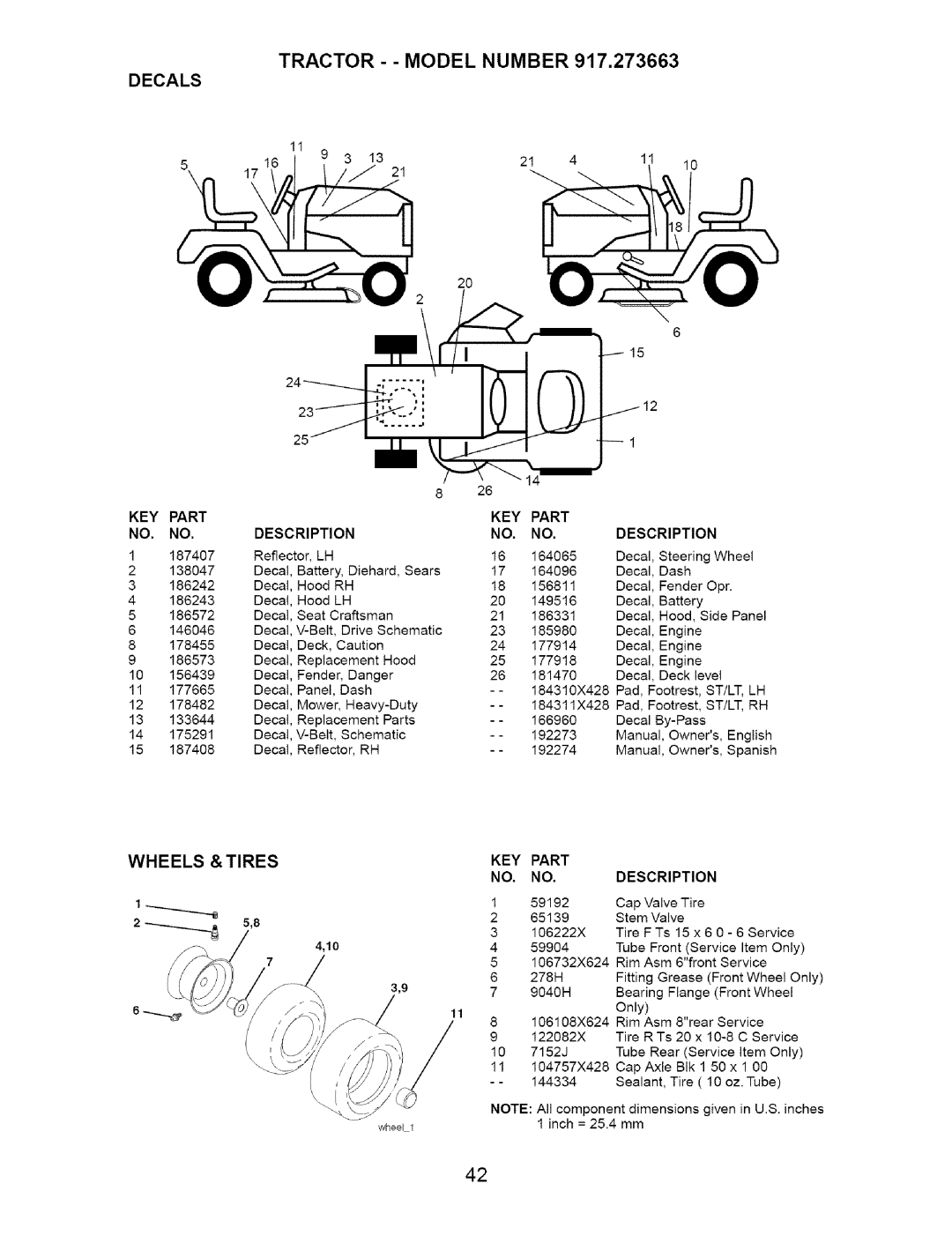 Craftsman 917.273663 owner manual TRACTOR - - MODEL NUMBER 917,273663, Decals, Wheels, Tires 