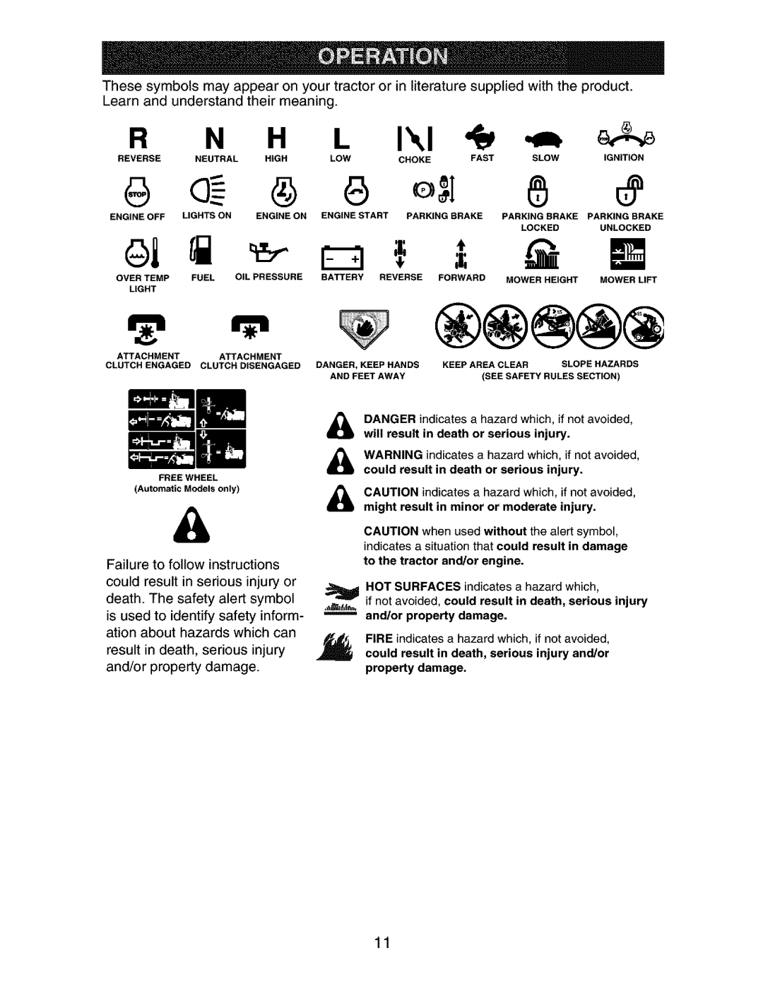 Craftsman 917.273763 owner manual H L I,,I 