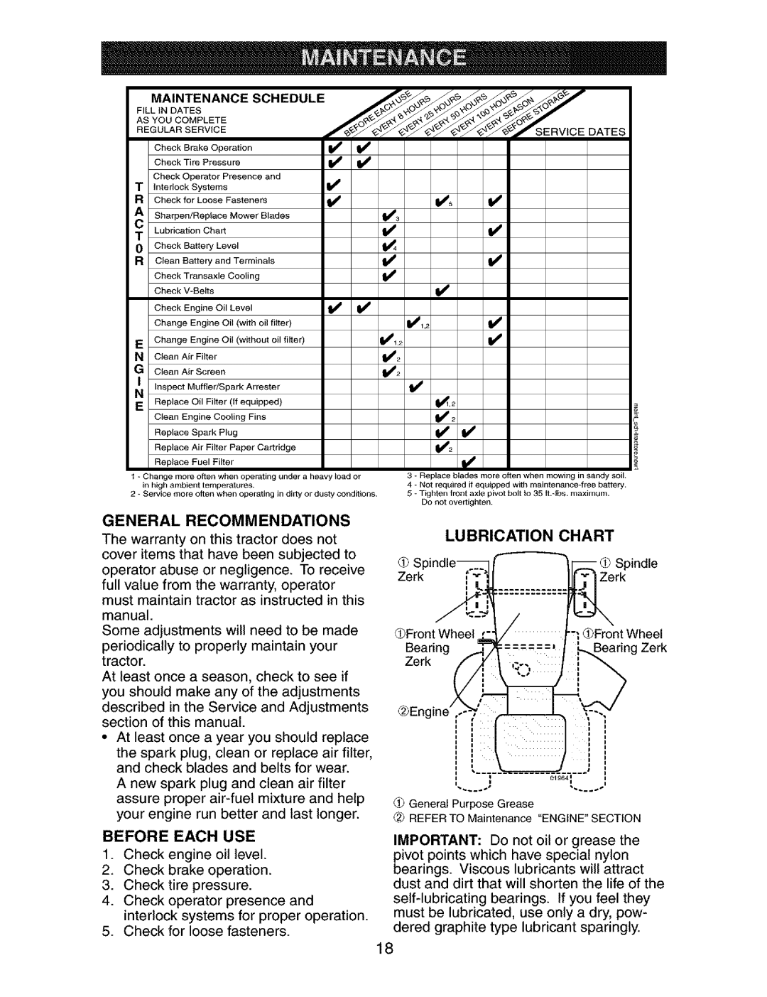 Craftsman 917.273763 owner manual General Recommendations, Before Each USE 