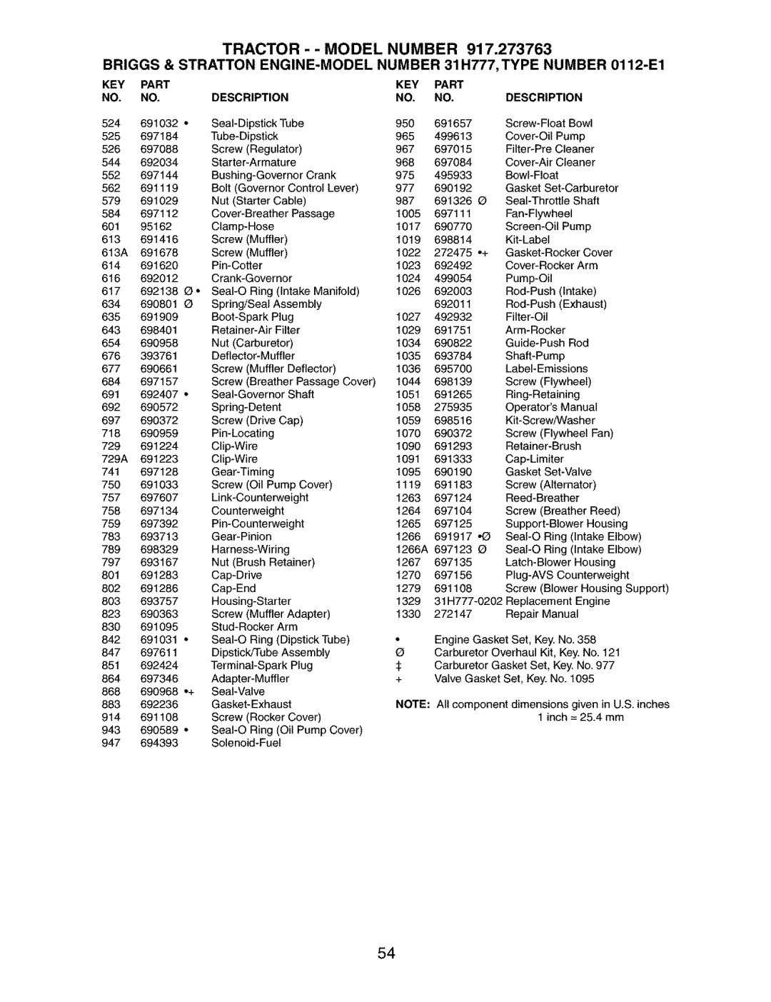 Craftsman 917.273763 owner manual Tractor - Model Number, Label-Emissions 