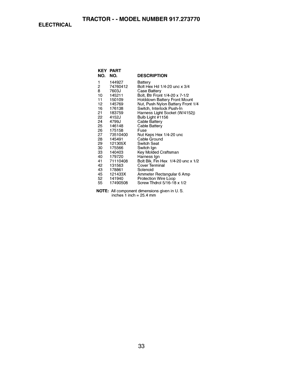 Craftsman 917.27377 manual KEY Part Description 