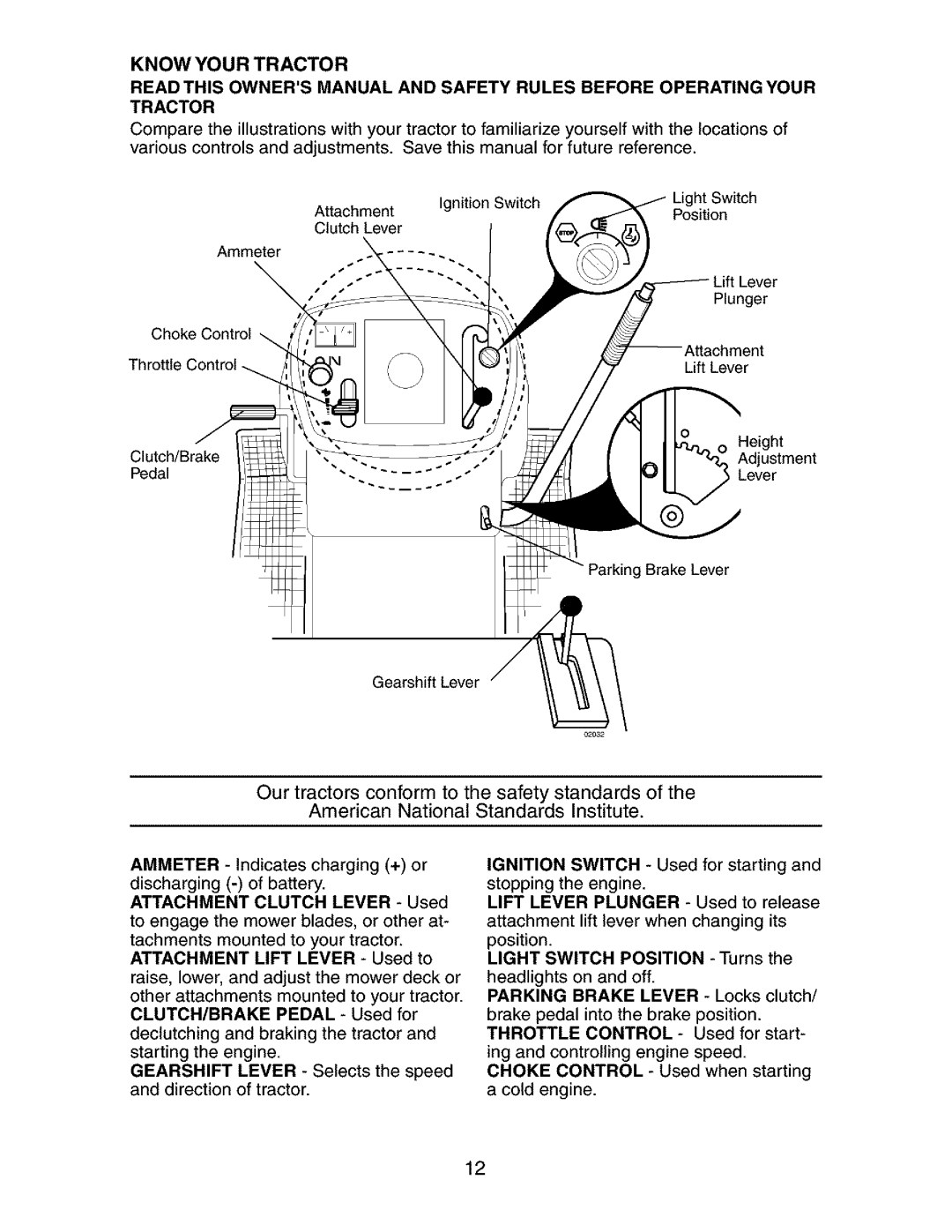 Craftsman 917.27377 manual American National Standards Institute, Know Your Tractor, ATTACHMENT CLUTCH LEVER - Used 
