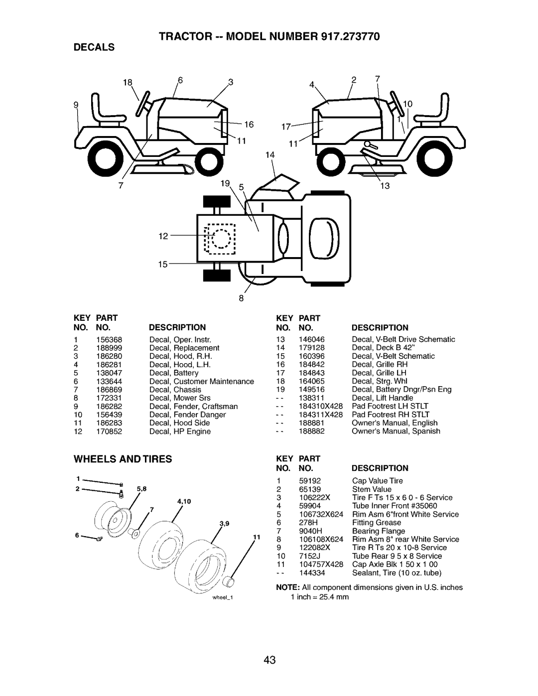 Craftsman 917.27377 manual Tractor --Model Number Decals, Wheels And Tires 