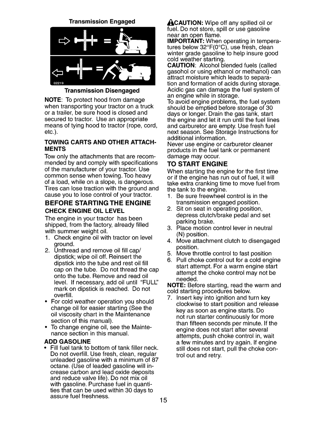 Craftsman 917.2738 Transmission Engaged Transmission Disengaged, Before Starting the Engine, Check Engine OIL Level 