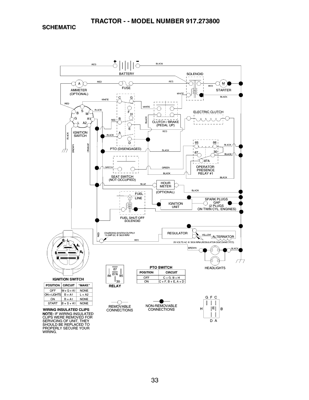 Craftsman 917.2738 owner manual Tractor - Model Number Schematic, Wiring Insulated Clips 