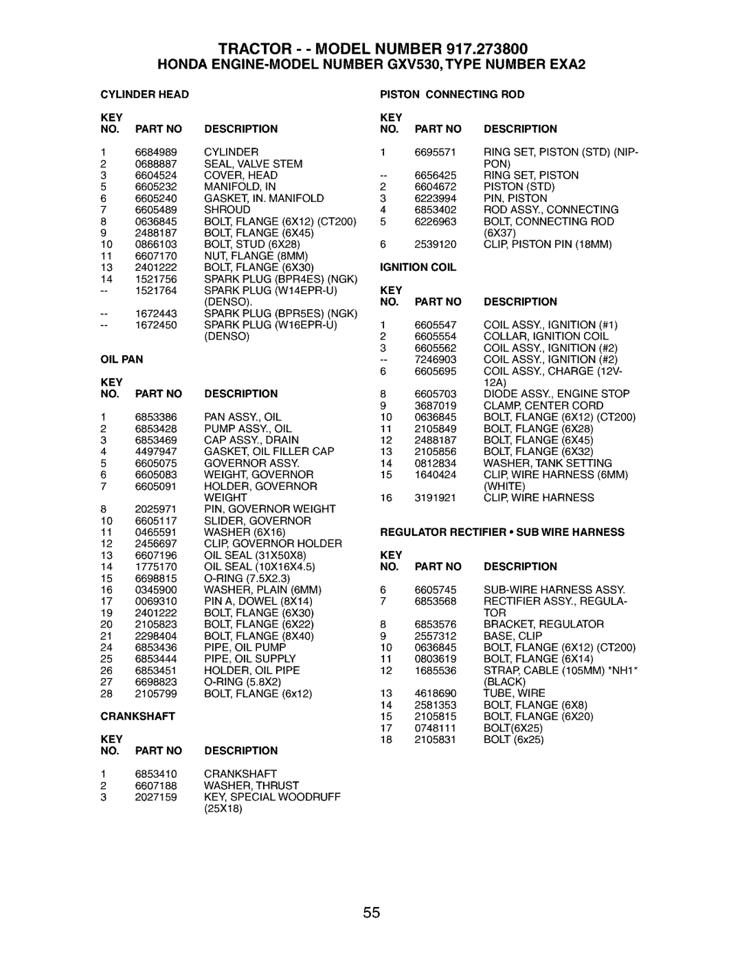 Craftsman 917.2738 owner manual Cylinder Head 