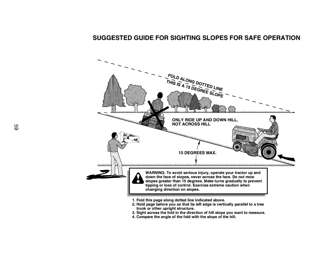 Craftsman 917.2738 owner manual Suggested Guide for Sighting Slopes for Safe Operation 