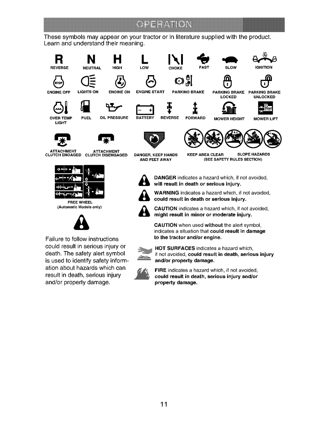 Craftsman 917.273823 owner manual @@@@@ 