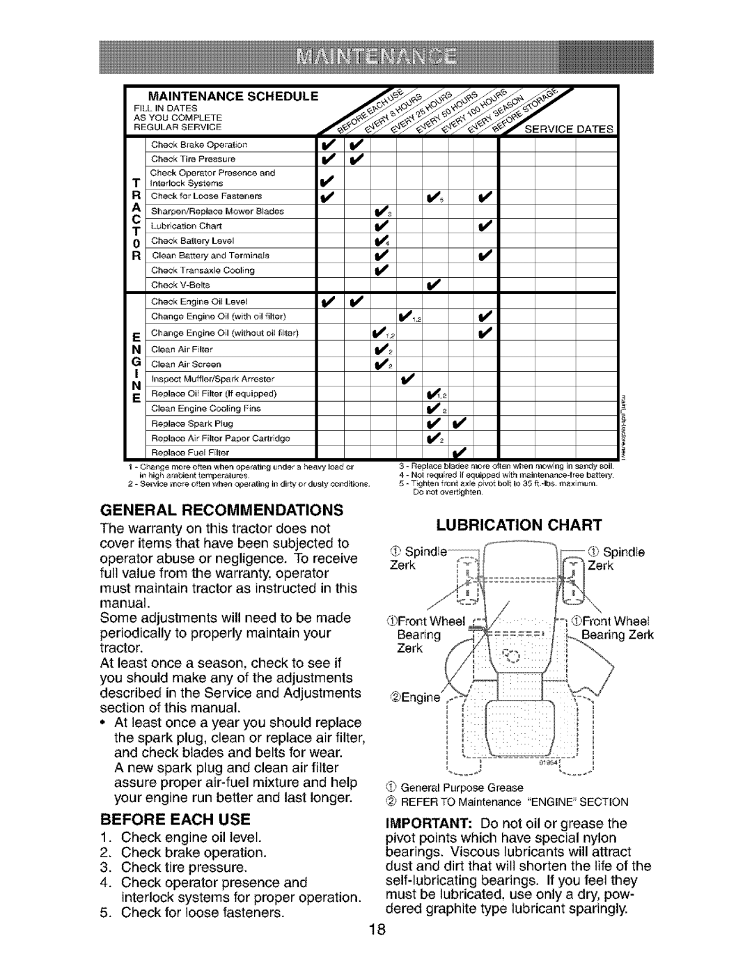 Craftsman 917.273823 owner manual General Recommendations, Lubrication, Before Each USE, Csf 