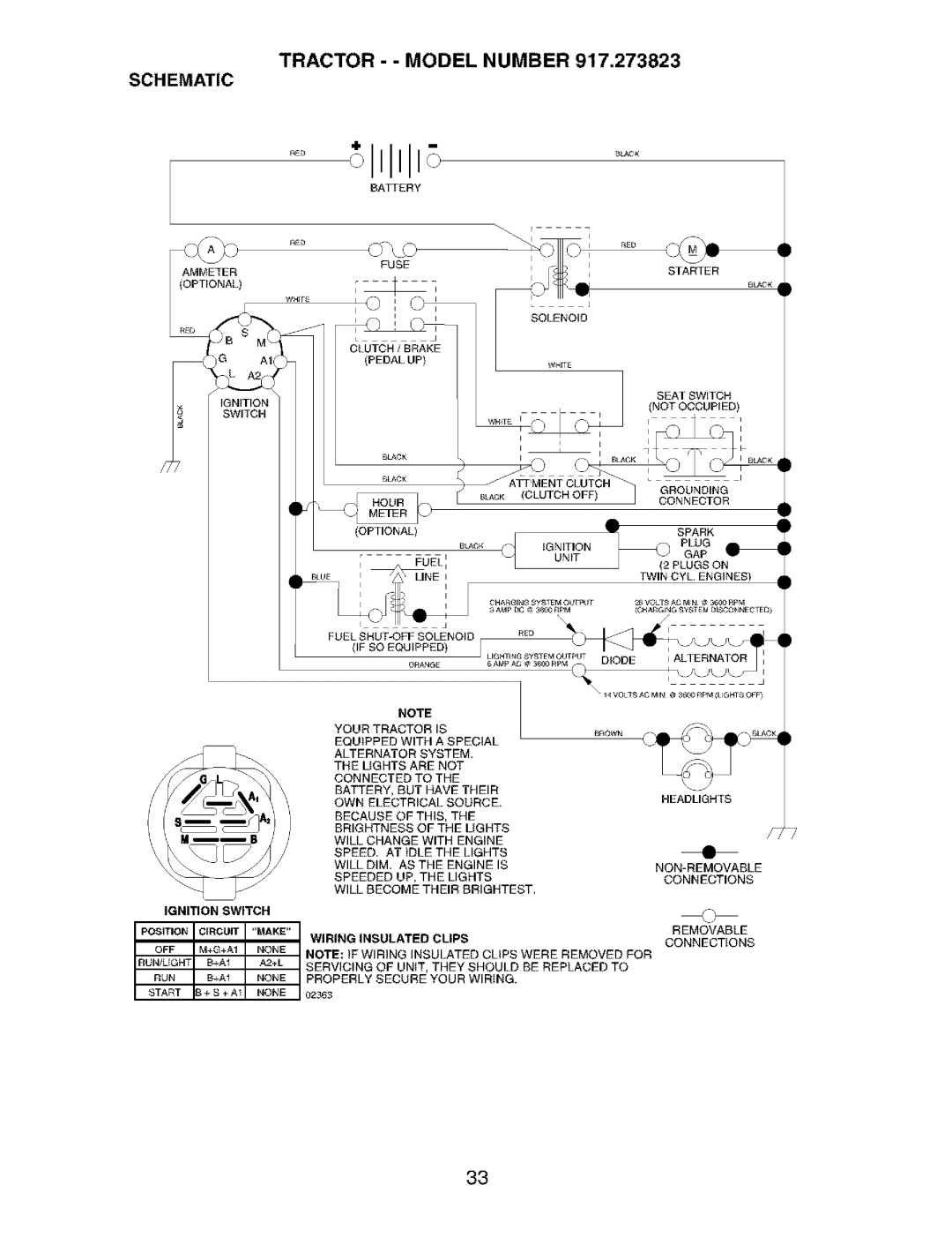 Craftsman 917.273823 owner manual Tractor - Model Number Schematic, Battery 