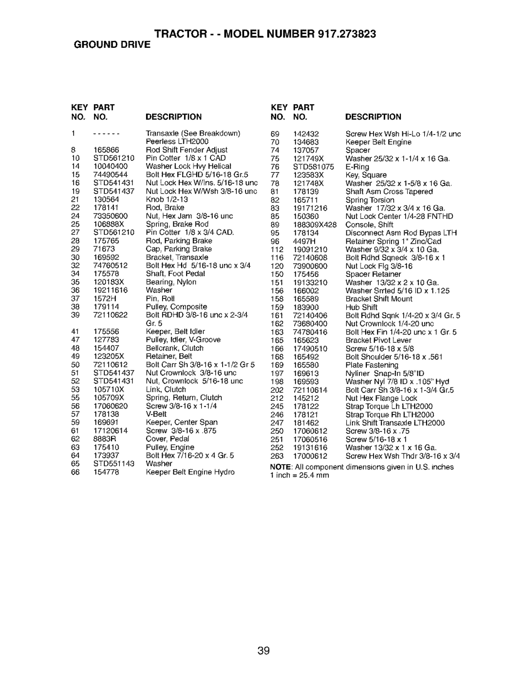 Craftsman 917.273823 owner manual KEY Part Description, Transaxle See Breakdown 