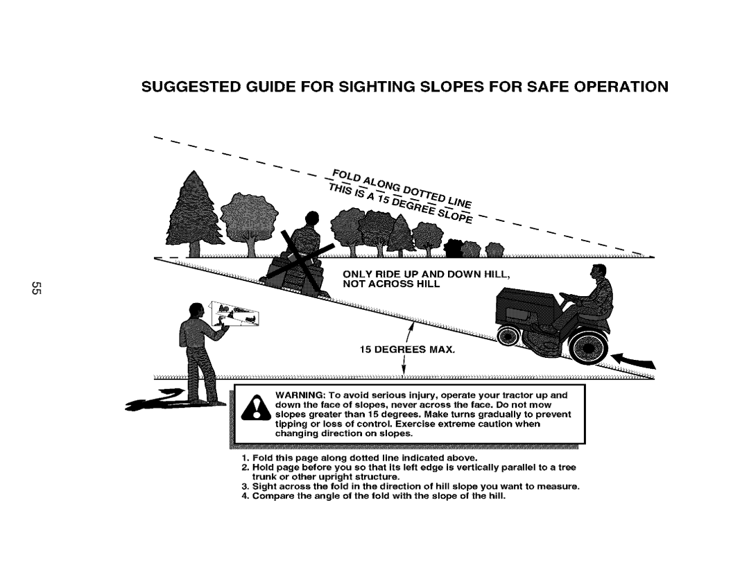 Craftsman 917.273823 owner manual Suggested Guide for Sighting Slopes for Safe Operation 