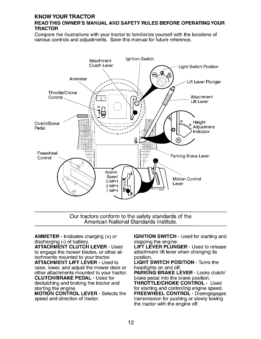 Craftsman 917.273823 owner manual American National Standards Institute, Know Your Tractor, Lever 