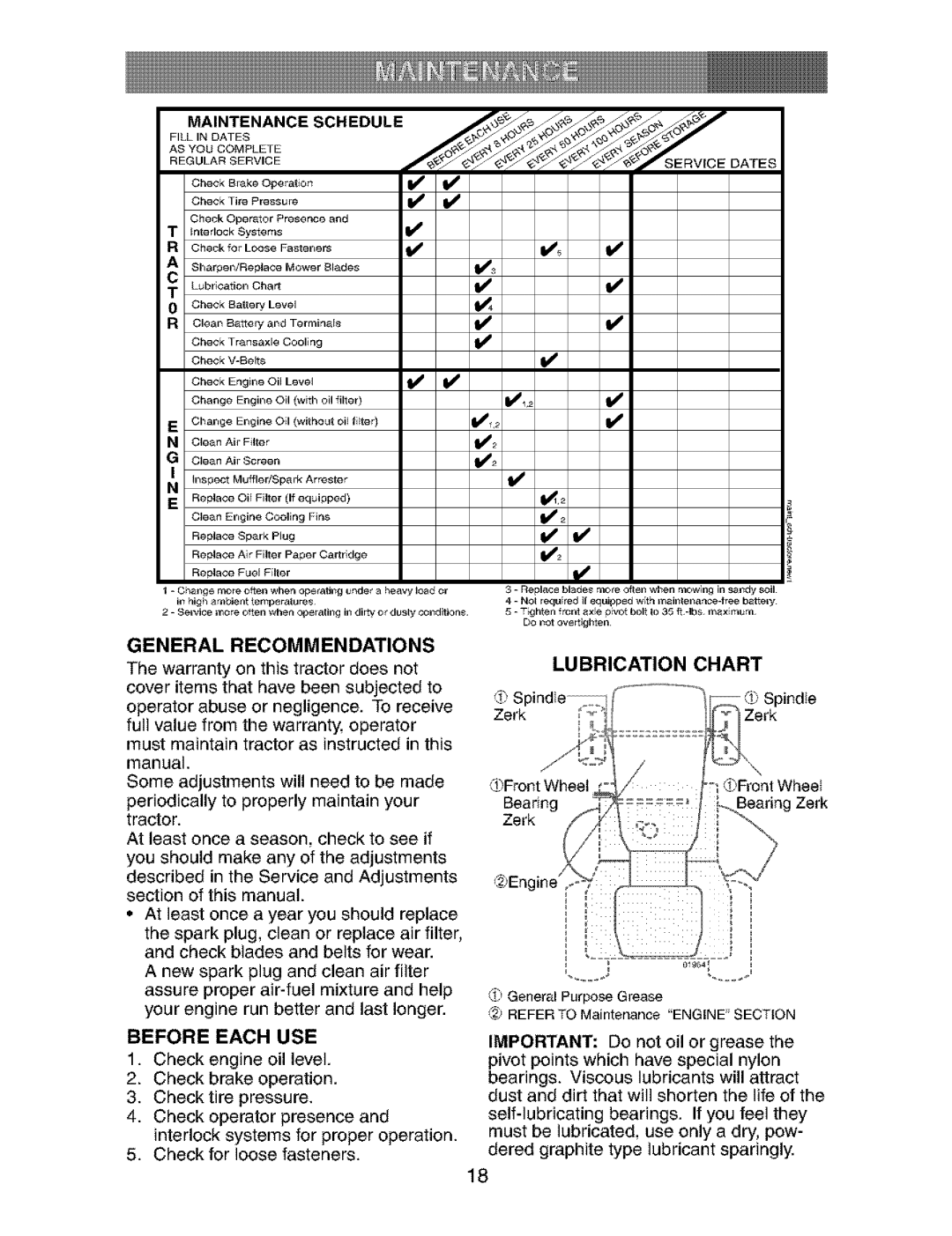 Craftsman 917.273823 owner manual Oates, General Recommendations, Lubrication, Before Each Use 