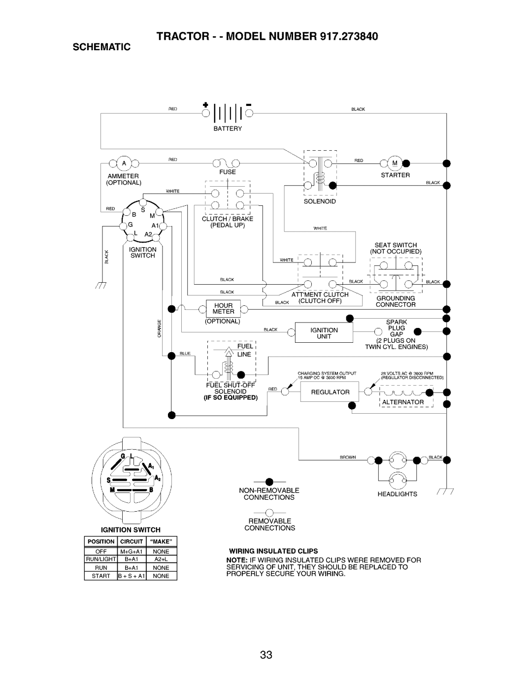 Craftsman 917.27384 owner manual Tractor - Model Number Schematic, AMETdLUTCH 