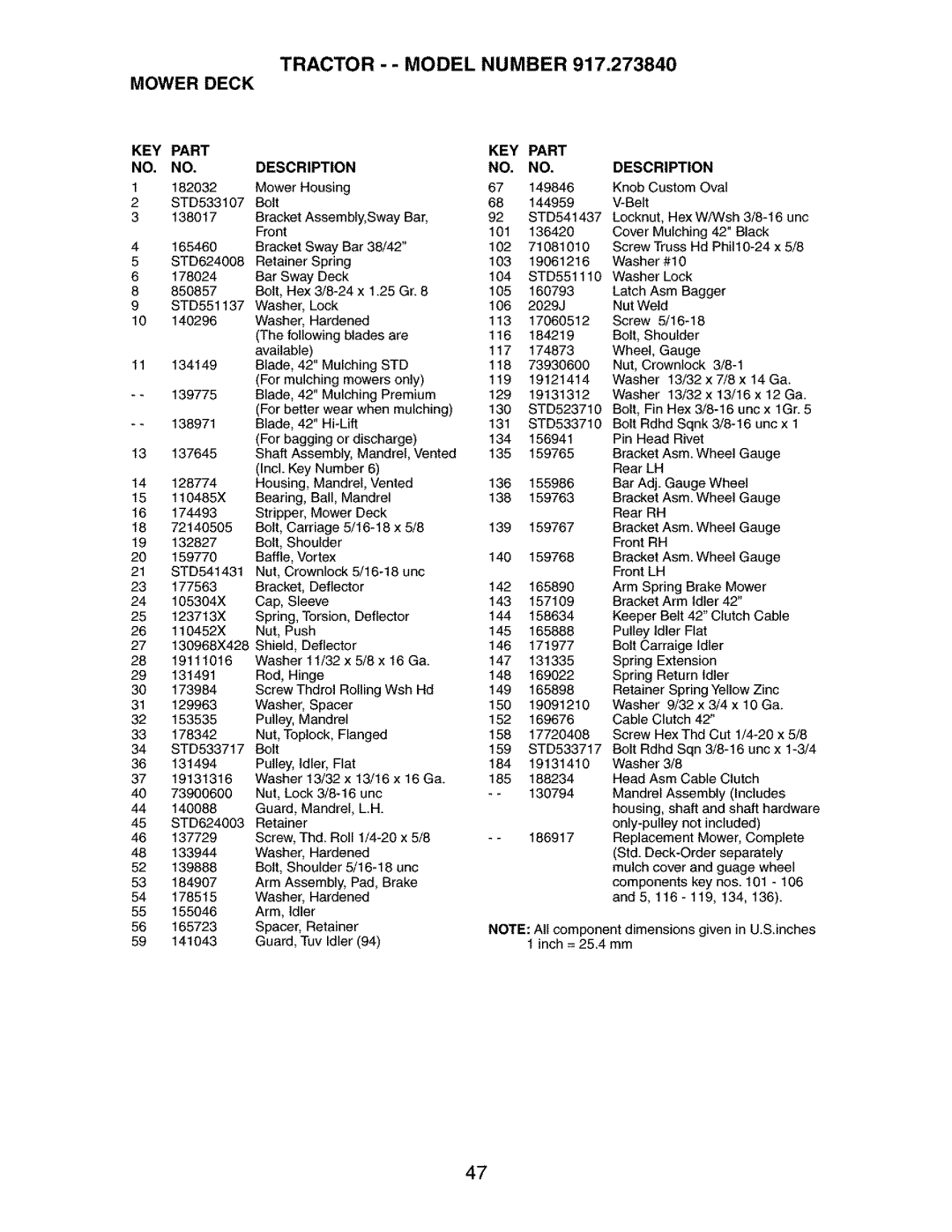 Craftsman 917.27384 owner manual Bracket, Deflector 