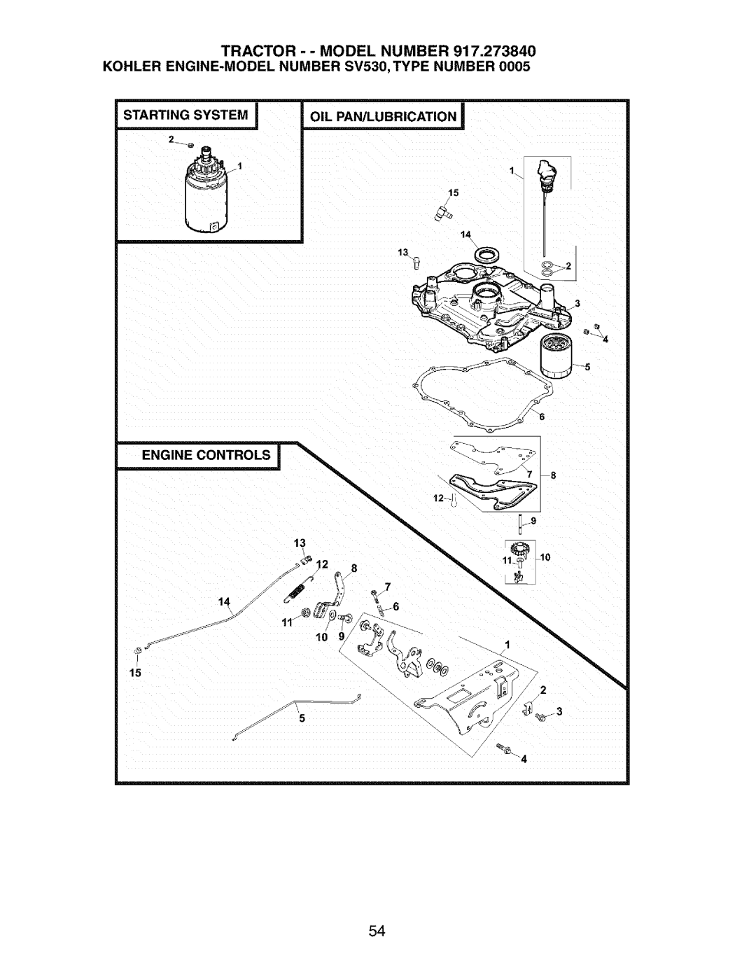 Craftsman 917.27384 owner manual Starting System OIL PAN/LUBRICATION 