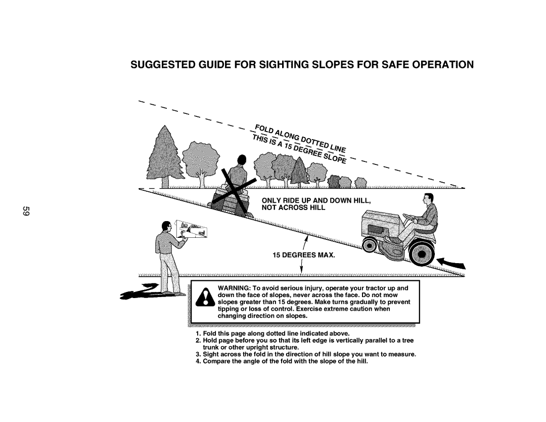 Craftsman 917.27384 owner manual Suggested Guide for Sighting Slopes for Safe Operation 