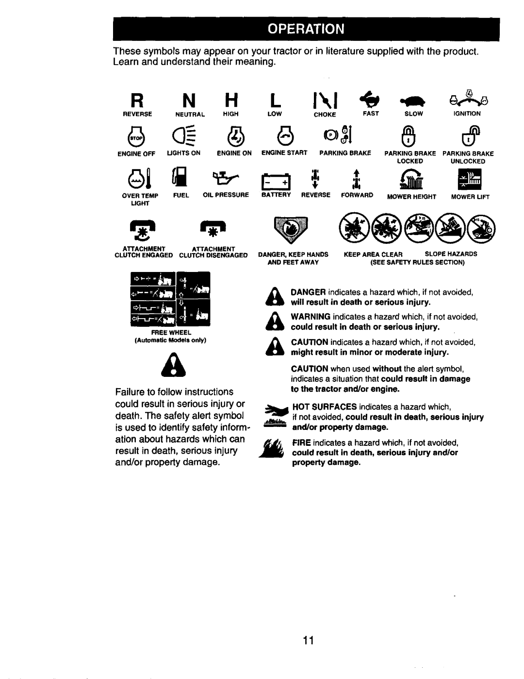 Craftsman 917.274031 owner manual @@@@ 