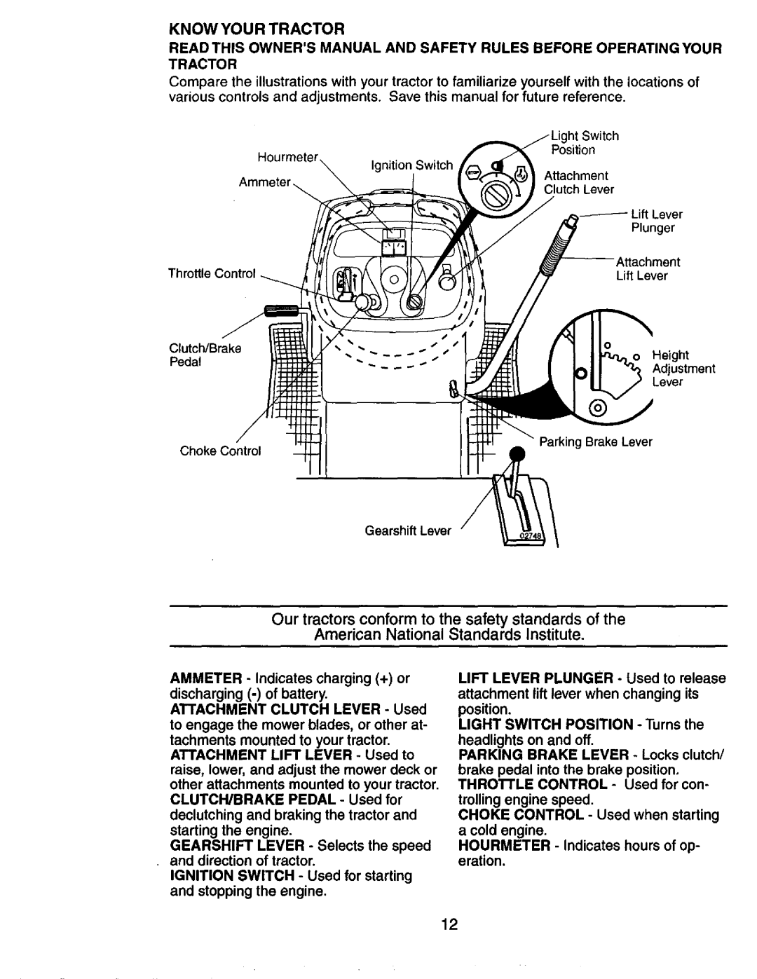 Craftsman 917.274031 owner manual Our tractors conform to the safety standards, Know Your Tractor 