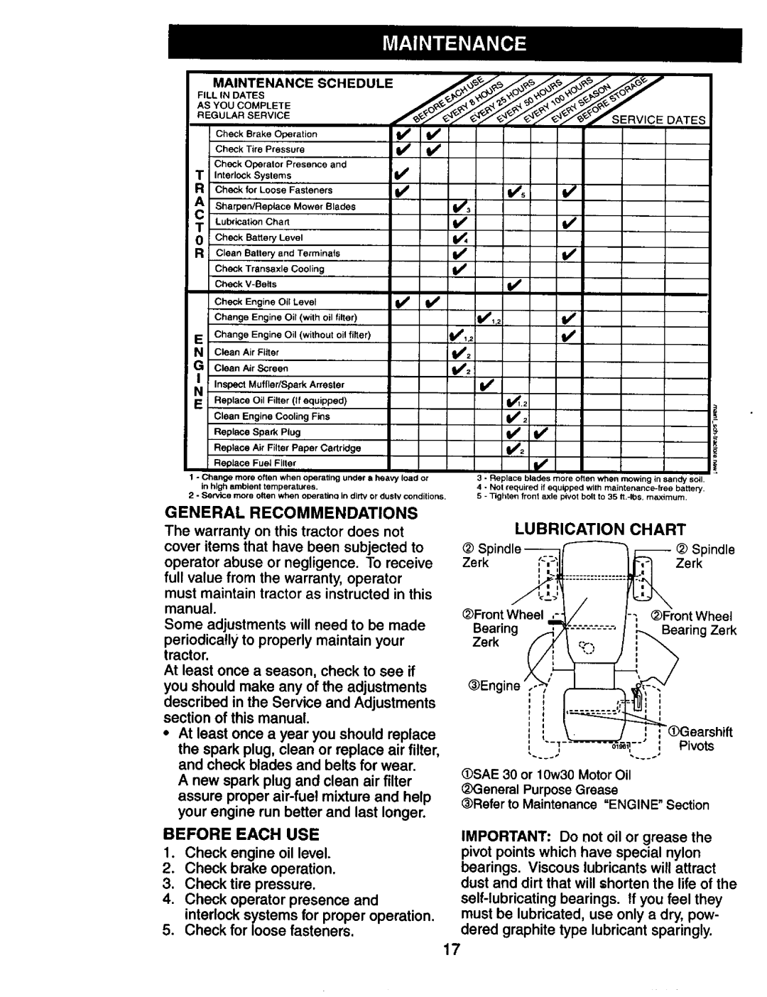 Craftsman 917.274031 owner manual Lubrication Chart, General Recommendations, Before Each USE, Zerk, 3earshift 