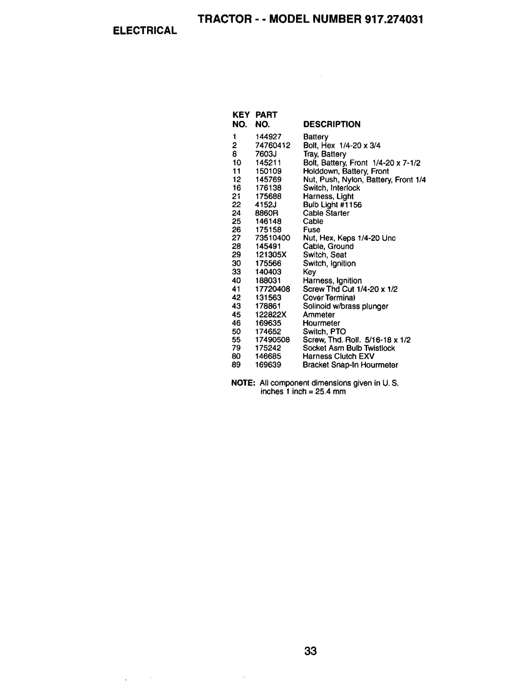 Craftsman 917.274031 owner manual Tractor - Model Number Electrical, KEY Part Description 