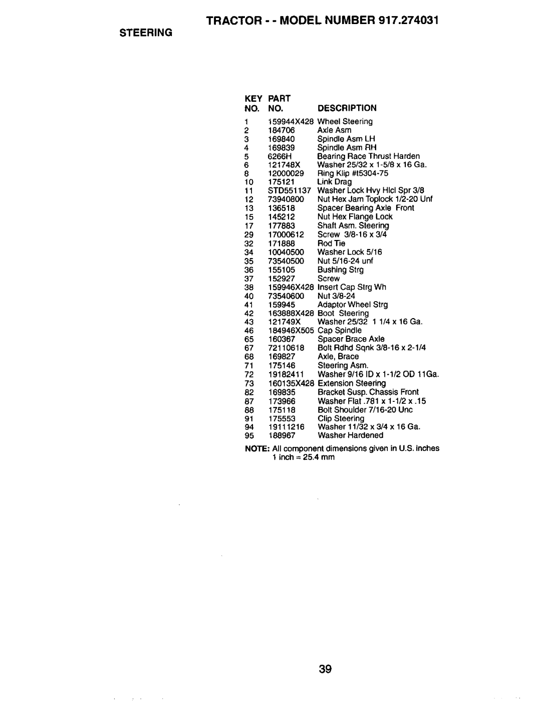 Craftsman 917.274031 owner manual Steering, Axle Asm SpindleAsm LH 