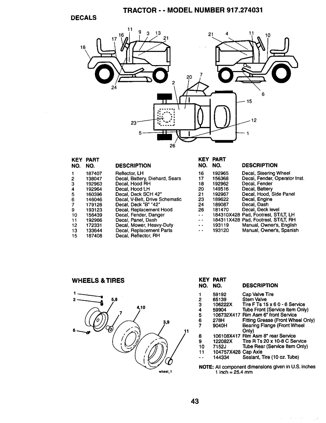 Craftsman 917.274031 owner manual Tractor - Model Number Decals, Wheels &TIRES 