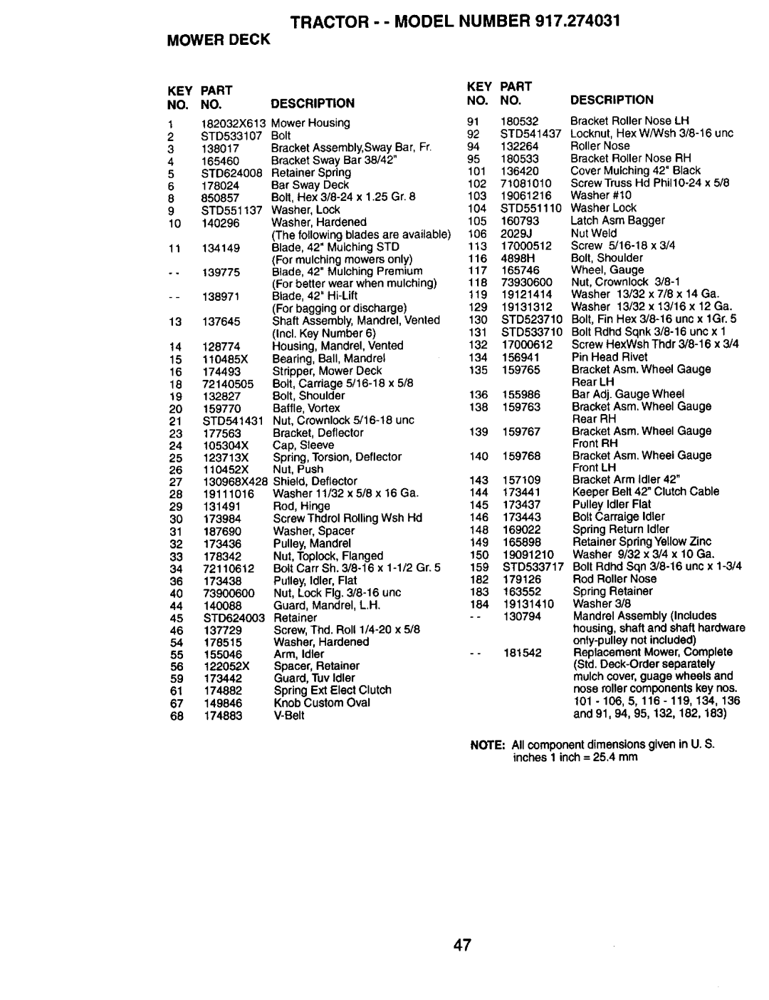 Craftsman 917.274031 owner manual KEY Part NO, no 