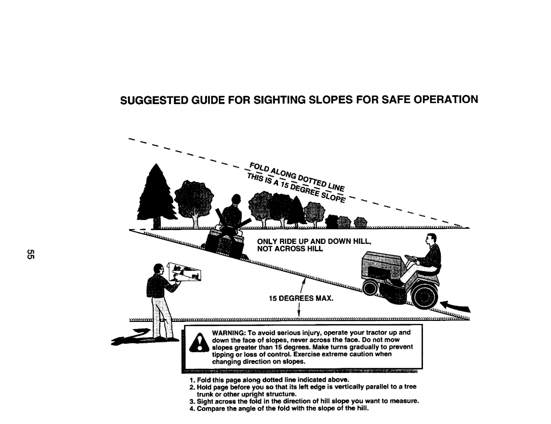 Craftsman 917.274031 owner manual Suggested Guide for Sighting Slopes for Safe Operation 